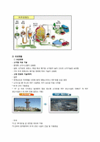폐기물 에너지 레포트-7