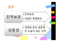 [사회심리학] 친사회적 행동-3