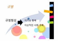 [사회심리학] 친사회적 행동-7