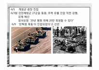 천안문 사태 -원로파와 소장파-7