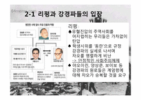 천안문 사태 -원로파와 소장파-11