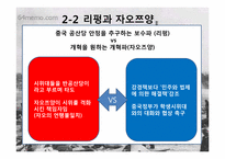 천안문 사태 -원로파와 소장파-12