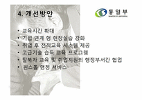 [행정학개론] 통일부-19