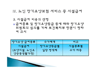 노인 장기요양보험 제도에 대한 고찰 -시설급여를 중심으-9