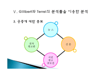 노인 장기요양보험 제도에 대한 고찰 -시설급여를 중심으-14