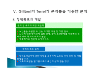 노인 장기요양보험 제도에 대한 고찰 -시설급여를 중심으-15