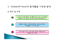 노인 장기요양보험 제도에 대한 고찰 -시설급여를 중심으-19