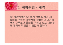 [사회복지실천론] 노인종합복지회관의 계획수립 및 개입-8