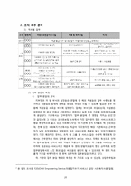 아동보호전문기관 조사를 통한 사회복지 행정체계연구-20