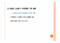 [직업재활상담] 시각장애, 청각장애, 지체장애, 발달장애로 알아보는 장애인의 직업배치, 직업유지-11