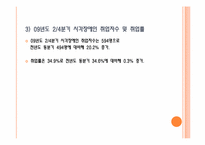 [직업재활상담] 시각장애, 청각장애, 지체장애, 발달장애로 알아보는 장애인의 직업배치, 직업유지-13