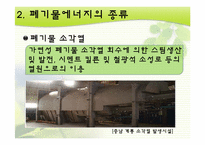 폐기물 에너지 레포트-11
