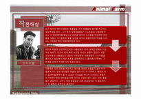 [조직론] 동물농장 조지 오웰 The Animal Farm 통해 본 조직-3