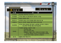 [조직론] 동물농장 조지 오웰 The Animal Farm 통해 본 조직-6