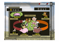 [조직론] 동물농장 조지 오웰 The Animal Farm 통해 본 조직-8