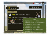 [조직론] 동물농장 조지 오웰 The Animal Farm 통해 본 조직-12