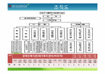 포항시장애인 종합복지관-9