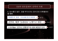 [매스컴] 대형 기획사의 언론플레이-16