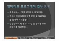 [진로탐색] 프로그래머-6