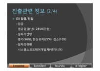 [진로탐색] 프로그래머-9