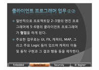 [진로탐색] 프로그래머-15