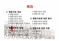 행동치료 레포트-2