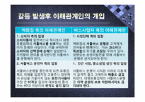 [분쟁과 협상] 셔틀버스 운행 금지사건 갈등사례 분석(2009.11.18)-10