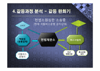 [분쟁과 협상] 셔틀버스 운행 금지사건 갈등사례 분석(2009.11.18)-11