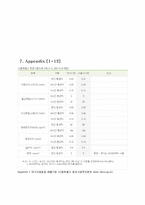 서울시 대기오염 환경 영향평가-18