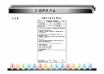 [가족복지] 미혼모 보호시설 및 법률시행규칙-14