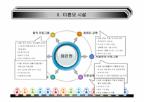 [가족복지] 미혼모 보호시설 및 법률시행규칙-16