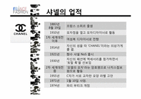 프랑스 패션 레포트-11
