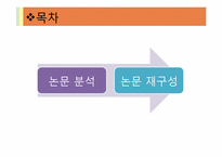 [디지털콘텐츠] 동영상 UCC의 이용 동기와 만족-2