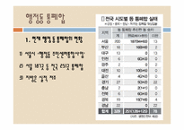[지방행정] 행정동 통폐합-9