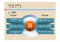 [지방행정] 행정동 통폐합-11