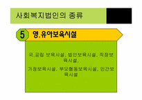 [비영리회계] 우리나라 비영리 사회복지법인에 대하여-11