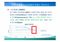 서울시 대기오염 환경 영향평가-10
