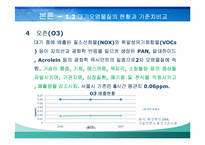 서울시 대기오염 환경 영향평가-11
