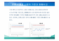 서울시 대기오염 환경 영향평가-20