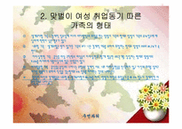 [여성학] 맞벌이 부부의 모습-4