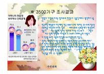 [여성학] 맞벌이 부부의 모습-8
