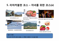 문경새재 퍼플카우를 이용한 차별화 전략-8