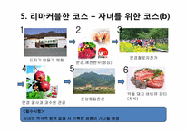 문경새재 퍼플카우를 이용한 차별화 전략-9