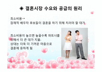 바람직한 배우자를 선택하는 방법-13