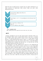 [사회복지법제론] 고용보험법 법률 제9792호-18
