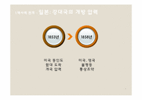 한국과 일본에서의 정부-기업 관계-3