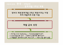 한국과 일본에서의 정부-기업 관계-11