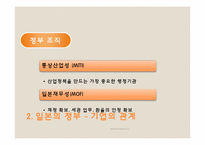 한국과 일본에서의 정부-기업 관계-14