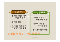 한국과 일본에서의 정부-기업 관계-20