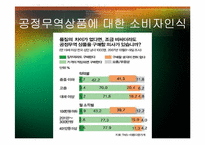 녹색소비와 경제성장-16